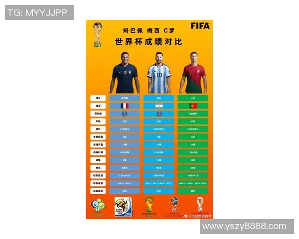 全球顶级足球球星年薪最新排行榜揭示收入差距与豪门俱乐部实力对比